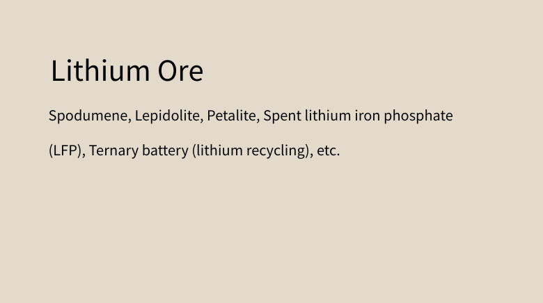 Lithium Ore