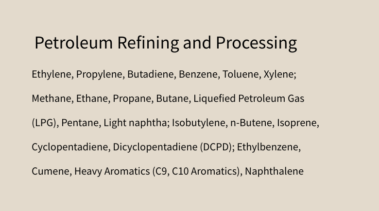 Petroleum Applications