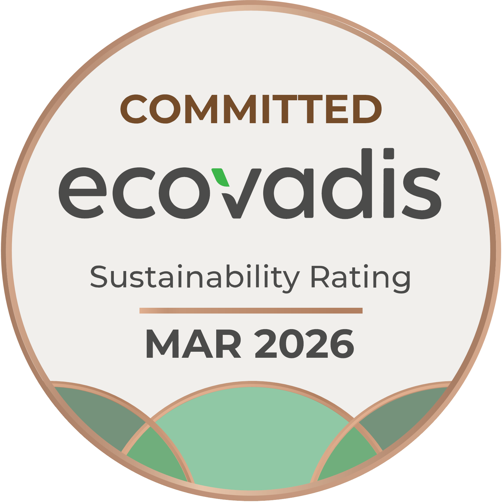Ecovadis 2026